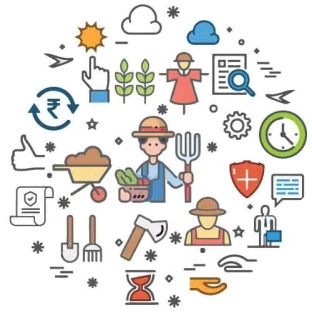 Farmers Package Insurance Scheme