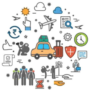 Group Travel Policy