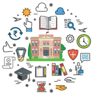 Institutions Package Policy