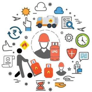 LPG Gas Dealer Package Policy
