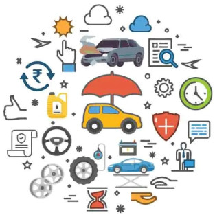 Motor Insurance Policy