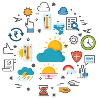 Weather Insurance Policy